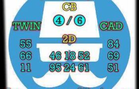 prediksi taiwan 27 juni 2025