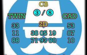 prediksi cambodia 15 juli 2025