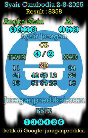 prediksi cambodia 2 agustus 2025, syair cambodia hari ini sabtu 2-8-2025, prediksi syair kamboja 2 agustus 2025 4d jitu dan akurat