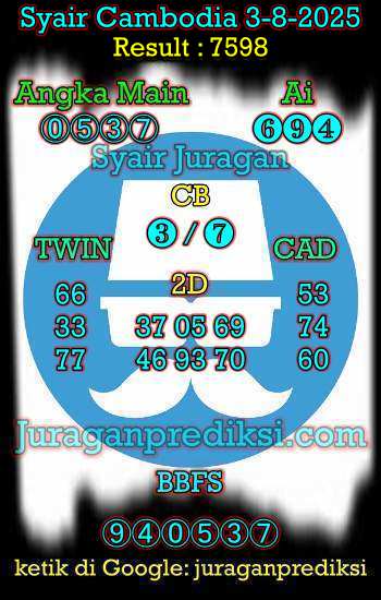 prediksi cambodia 5 agustus 2025, syair cambodia hari ini minggu 3-8-2025, prediksi syair kamboja 3 agustus 2025 4d jitu dan akurat