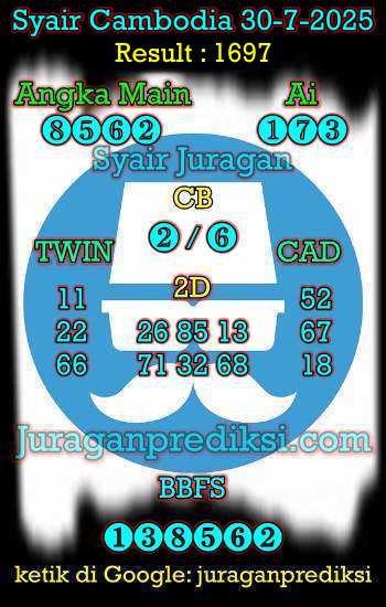 prediksi cambodia 30 juli 2025, syair cambodia hari ini Rabu 30-7-2025, prediksi syair kamboja 30 juli 2025 4d jitu dan akurat