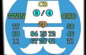 prediksi china 2 agustus 2025