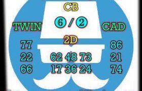 prediksi china 22 juli 2025