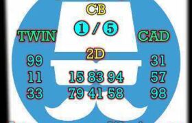 prediksi china 25 juli 2025