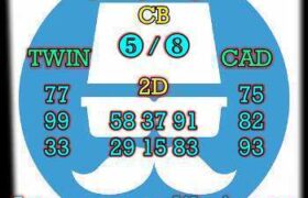 prediksi china 27 juli 2025