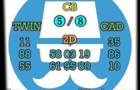 prediksi hk 16 juli 2025
