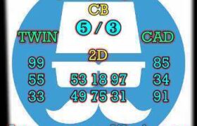 prediksi hk 22 juli 2025
