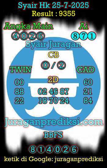 prediksi hk 25 juli 2025, syair hk hari ini jumat 25-7-2025, prediksi syair hongkong 25 juli 2025, prediksi hk jp jitu dan akurat