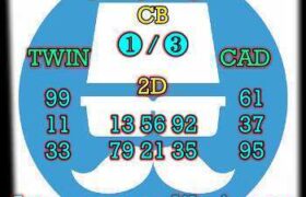 prediksi hk 29 juli 2025