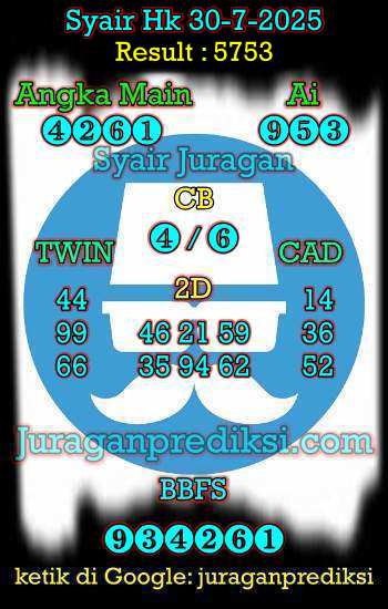 prediksi hk 30 juli 2025, syair hk hari ini rabu 30-7-2025, prediksi syair hongkong 30 juli 2025, prediksi hk jp jitu dan akurat