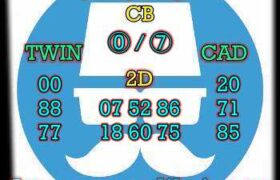 prediksi sdy 16 juli 2025