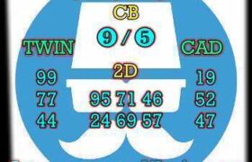 prediksi sdy 2 agustus 2025