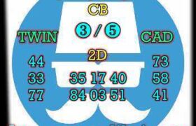 prediksi sdy 22 juli 2025