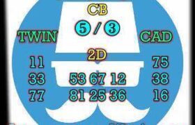 prediksi sdy 28 juli 2025