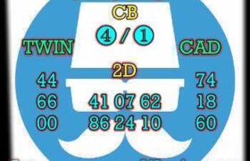 prediksi sgp 2 agustus 2025
