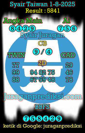prediksi taiwan 1 agustus 2025, syair taiwan hari ini jumat 1-8-2024, angka keluar togel taiwan, toto jitu taiwan 1 agustus 2025 akurat
