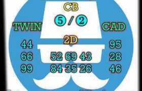 prediksi taiwan 18 juli 2025