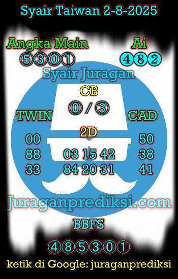 prediksi taiwan 2 agustus 2025, syair taiwan hari ini sabtu 2-8-2024, angka keluar togel taiwan, toto jitu taiwan 2 agustus 2025 akurat