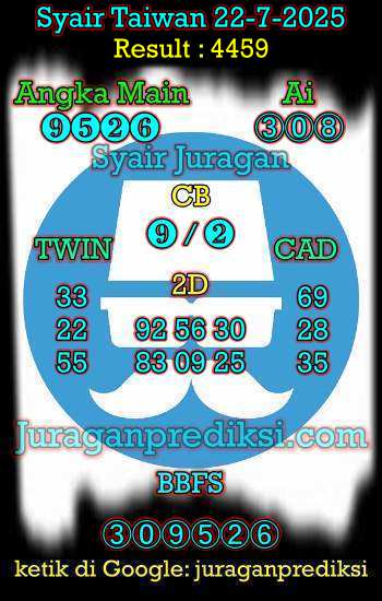prediksi taiwan 22 juli 2025, syair taiwan hari ini selasa 22-7-2024, angka keluar togel taiwan, toto jitu taiwan 22 juli 2025 akurat