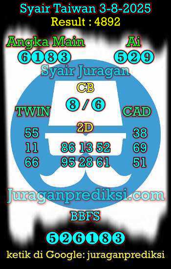 prediksi taiwan 3 agustus 2025, syair taiwan hari ini minggu 3-8-2024, angka keluar togel taiwan, toto jitu taiwan 3 agustus 2025 akurat