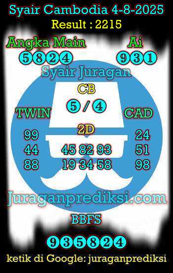 prediksi cambodia 4 agustus 2025, syair cambodia hari ini senin 4-8-2025, prediksi syair kamboja 4 agustus 2025 4d jitu dan akurat