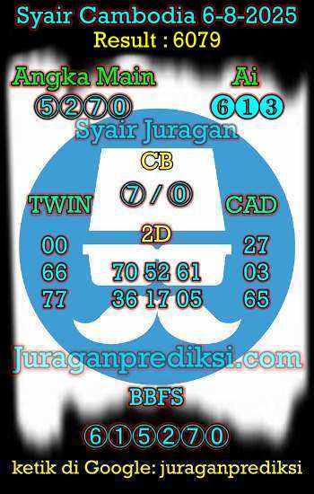 prediksi cambodia 6 agustus 2025, syair cambodia hari ini rabu 6-8-2025, prediksi syair kamboja 6 agustus 2025 4d jitu dan akurat