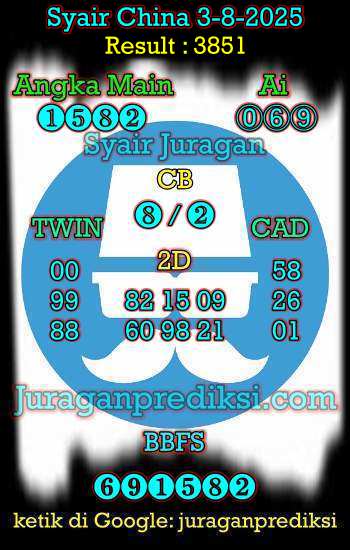 prediksi china 3 agustus 2025, syair china hari ini minggu 3-8-2025, bocoran china, prediksi china akurat, syair china, prediksi china jitu