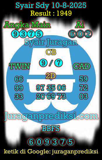 prediksi sdy 10 agustus 2025, syair sdy hari ini minggu 10-8-2025, prediksi syair sydney 10 agustus 2025, prediksi sdy jp jitu dan akurat