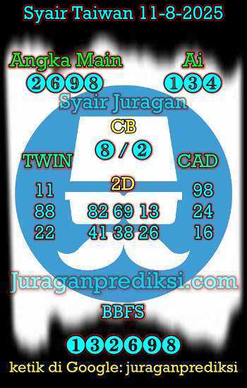 prediksi taiwan 11 agustus 2025, syair taiwan hari ini senin 11-8-2024, angka keluar togel taiwan, toto jitu taiwan 11 agustus 2025 akurat