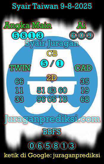 prediksi taiwan 9 agustus 2025, syair taiwan hari ini sabtu 9-8-2024, angka keluar togel taiwan, toto jitu taiwan 9 agustus 2025 akurat